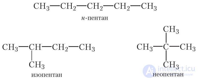 2.6. Structural Formulas of the Simplest Hydrocarbons. Alkanes. Isomerism of Alkanes