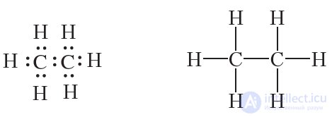 2.6. Structural Formulas of the Simplest Hydrocarbons. Alkanes. Isomerism of Alkanes