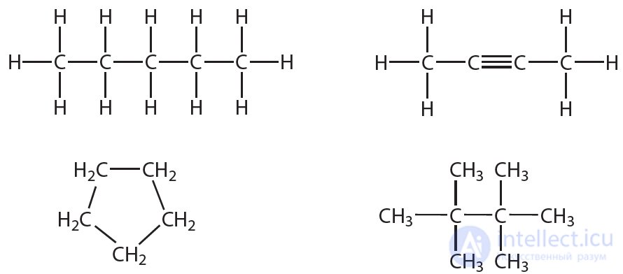 2.6. Structural Formulas of the Simplest Hydrocarbons. Alkanes. Isomerism of Alkanes