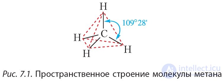 2.7. Spatial Structure of Alkane Molecules. sp3-Hybridization