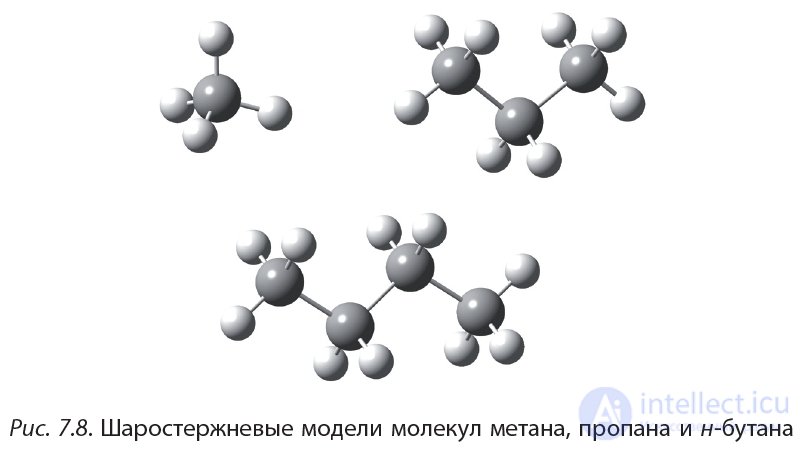 2.7. Spatial Structure of Alkane Molecules. sp3-Hybridization