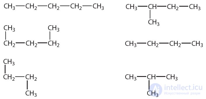 2.7. Spatial Structure of Alkane Molecules. sp3-Hybridization