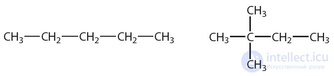 2.7. Spatial Structure of Alkane Molecules. sp3-Hybridization