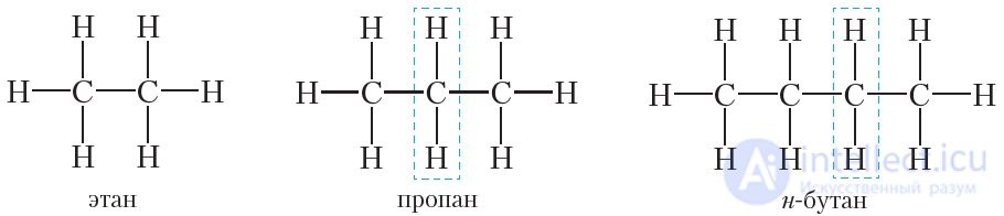 2.8. The Homologous Series and Physical Properties of Alkanes
