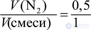 8-1. Avogadros Law. Relative Density of Gases. Volume Fraction of Gas in a Mixture