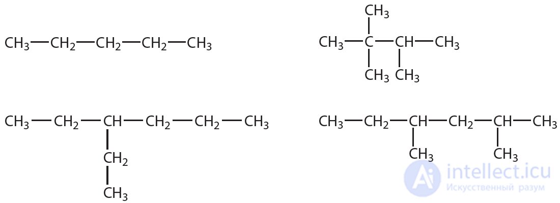 9. Nomenclature of Alkanes