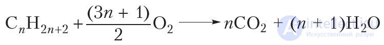 10. Chemical properties, preparation, and applications of alkanes