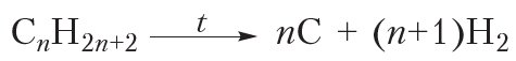 10. Chemical properties, preparation, and applications of alkanes