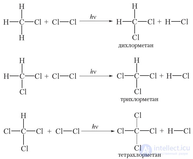10. Chemical properties, preparation, and applications of alkanes