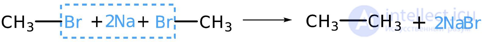 10. Chemical properties, preparation, and applications of alkanes