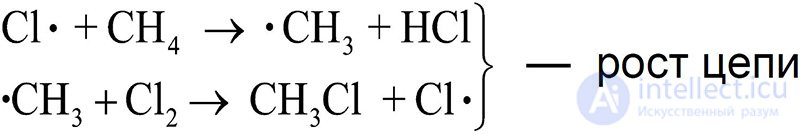 10. Chemical properties, preparation, and applications of alkanes