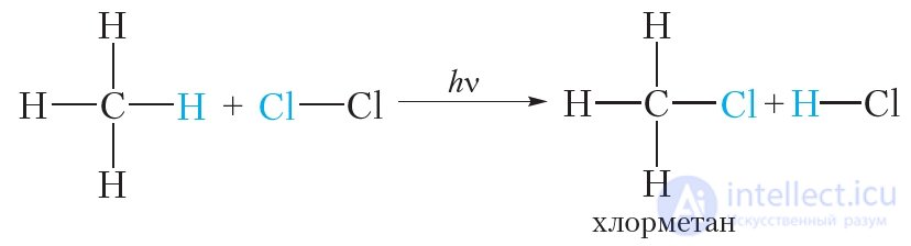 10. Chemical properties, preparation, and applications of alkanes