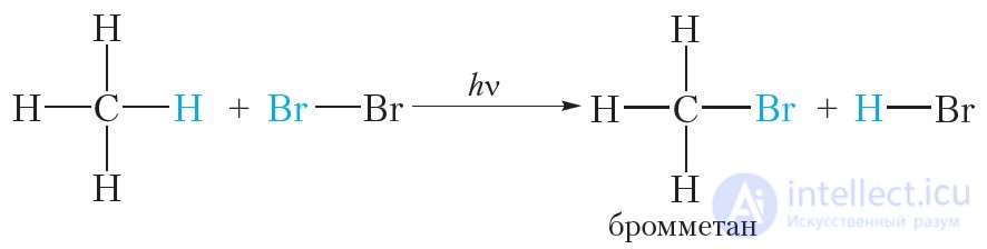 10. Chemical properties, preparation, and applications of alkanes