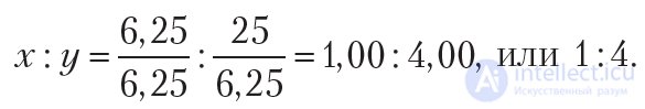 11. Determining the Formula of an Organic Substance
