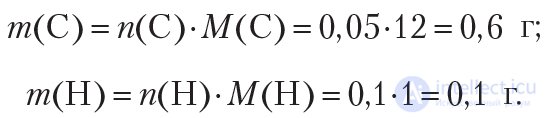 11. Determining the Formula of an Organic Substance