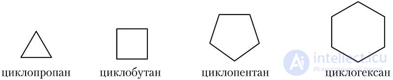 11-1. Cycloalkanes
