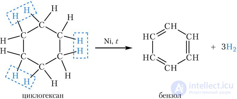 11-1. Cycloalkanes