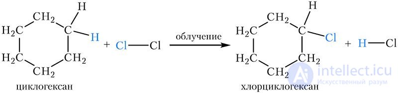 11-1. Cycloalkanes