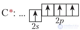 12. Alkenes. Structure of Molecules