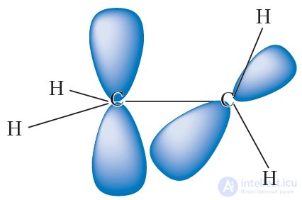 12. Alkenes. Structure of Molecules