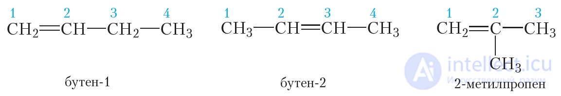 13. Alkenes. Structural Isomerism and Nomenclature