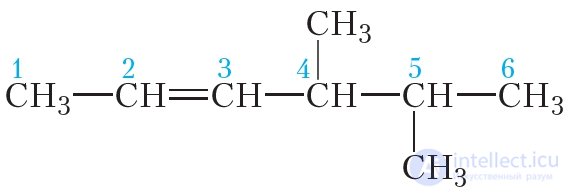13. Alkenes. Structural Isomerism and Nomenclature