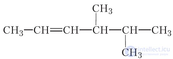 13. Alkenes. Structural Isomerism and Nomenclature