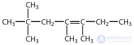 13. Alkenes. Structural Isomerism and Nomenclature