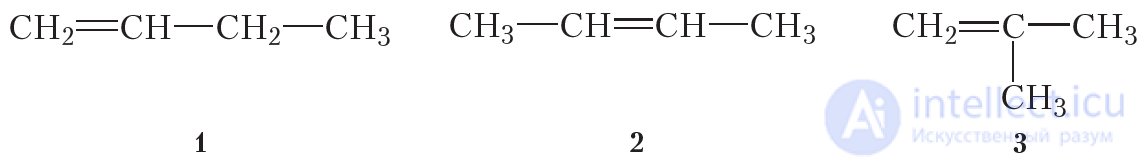 13. Alkenes. Structural Isomerism and Nomenclature