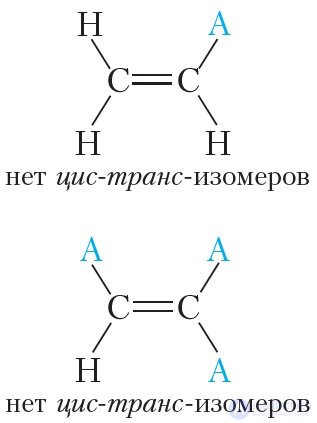 14. Spatial Isomerism of Alkenes