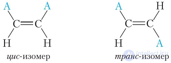 14. Spatial Isomerism of Alkenes