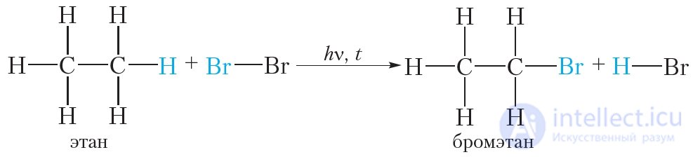 15. Physical and Chemical Properties of Alkenes