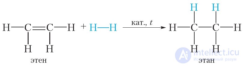 15. Physical and Chemical Properties of Alkenes