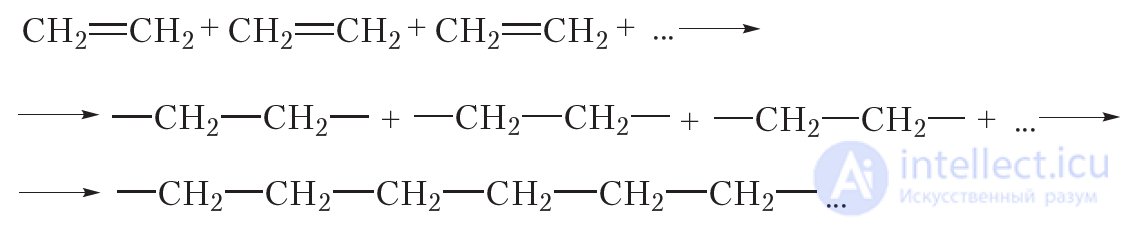 15. Physical and Chemical Properties of Alkenes