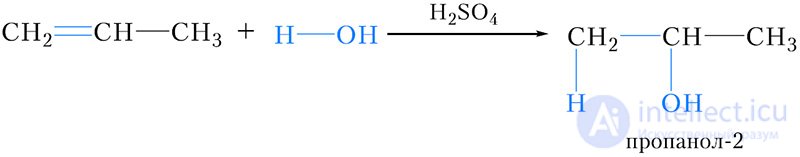 15-1. Addition of Hydrogen Halides and Water to Alkenes. Markovnikovs Rule