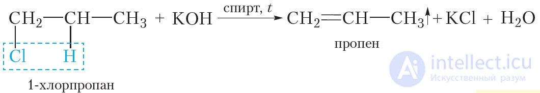 16. Preparation and Uses of Alkenes