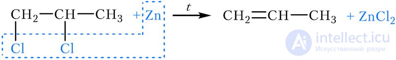 16. Preparation and Uses of Alkenes