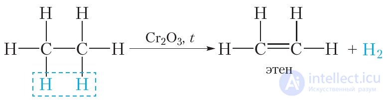 16. Preparation and Uses of Alkenes