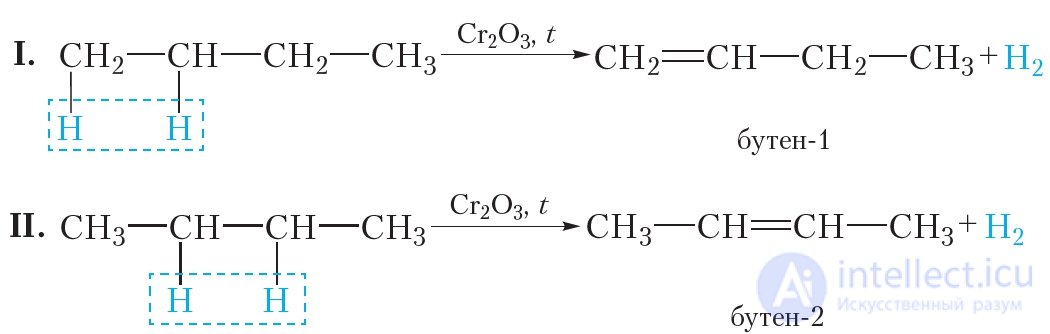 16. Preparation and Uses of Alkenes