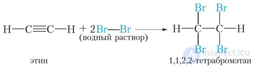 18. Alkynes