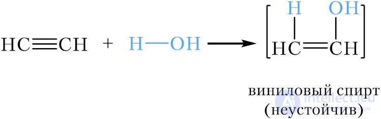 18. Alkynes