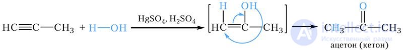 18. Alkynes