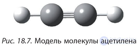 18. Alkynes
