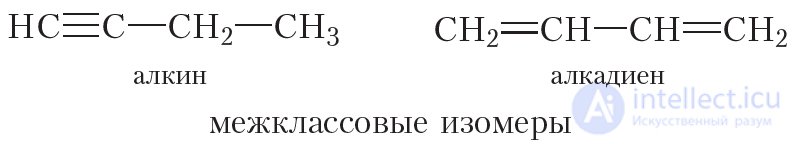 18. Alkynes