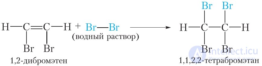 18. Alkynes