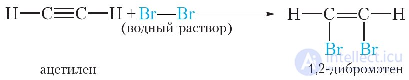 18. Alkynes