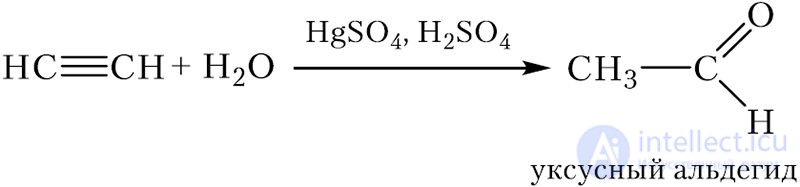 18. Alkynes