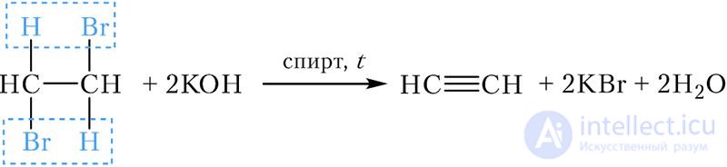 18. Alkynes