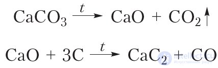 18. Alkynes