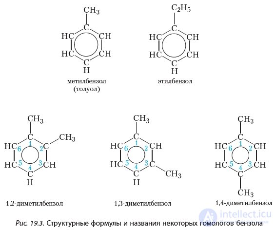 19. Aromatic hydrocarbons. Benzene, structure of the molecule